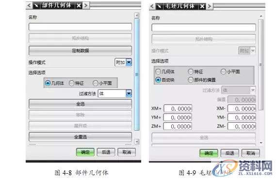 告诉你UG编程模具零件数控铣削加工,数控,零件,模具,第22张 告诉你UG编程模具零件数控铣削加工,数控,零件,模具,第22张