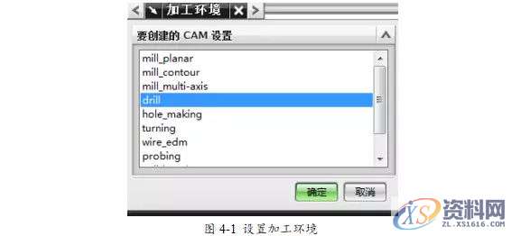 告诉你UG编程模具零件数控铣削加工,数控,零件,模具,第18张 告诉你UG编程模具零件数控铣削加工,数控,零件,模具,第18张