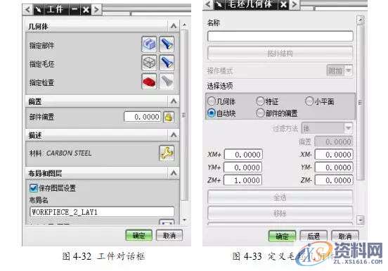 告诉你UG编程模具零件数控铣削加工,数控,零件,模具,第35张 告诉你UG编程模具零件数控铣削加工,数控,零件,模具,第35张