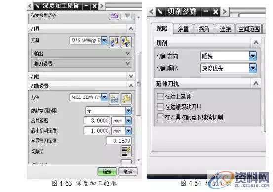 告诉你UG编程模具零件数控铣削加工,数控,零件,模具,第56张 告诉你UG编程模具零件数控铣削加工,数控,零件,模具,第56张