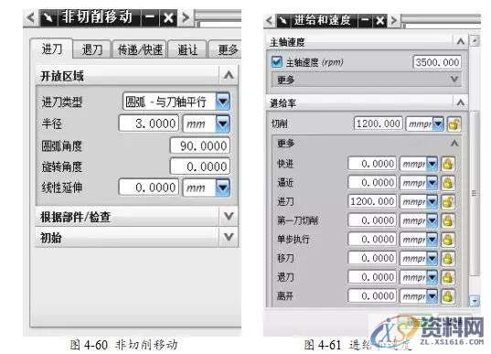 告诉你UG编程模具零件数控铣削加工,数控,零件,模具,第54张 告诉你UG编程模具零件数控铣削加工,数控,零件,模具,第54张
