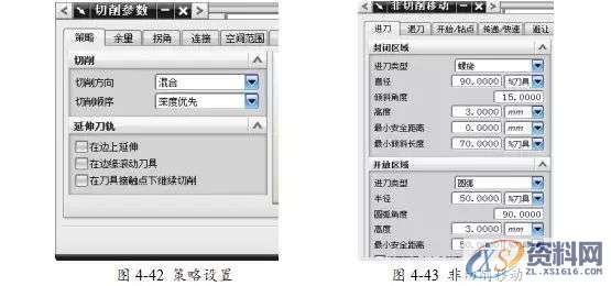 告诉你UG编程模具零件数控铣削加工,数控,零件,模具,第41张 告诉你UG编程模具零件数控铣削加工,数控,零件,模具,第41张