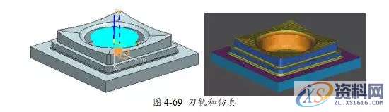 告诉你UG编程模具零件数控铣削加工,数控,零件,模具,第61张 告诉你UG编程模具零件数控铣削加工,数控,零件,模具,第61张