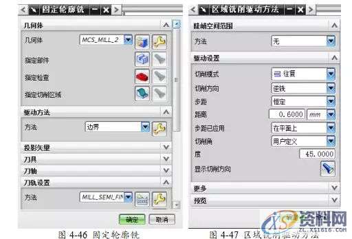 告诉你UG编程模具零件数控铣削加工,数控,零件,模具,第44张 告诉你UG编程模具零件数控铣削加工,数控,零件,模具,第44张