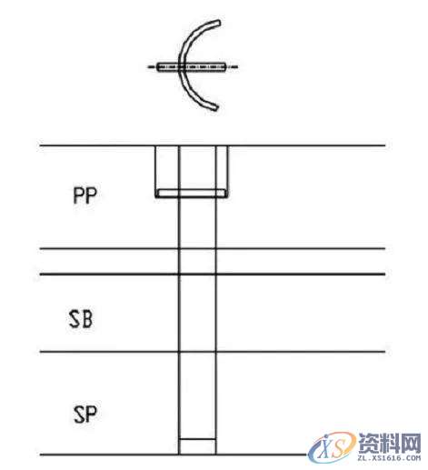 分享模具设计经典“快拆形式”图解 ！,模具设计,经典,第8张