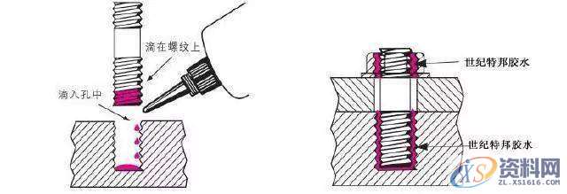 分享10种经典的螺栓防松设计！,螺栓,经典,设计,第11张