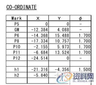 液晶支架注塑模具设计要点——专业资料（献给注塑模具行业的你） ...,液晶支架注塑模具设计要点——专业资料（献给注塑模具行业的你）,模具设计,注塑,第7张