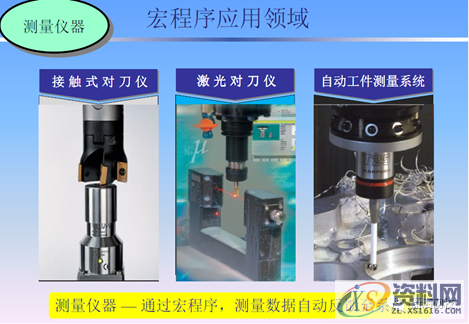 分享一个大招,学会后玩转数控编程!,数控,一个,第1张 分享一个大招,学会后玩转数控编程!,数控,一个,第1张
