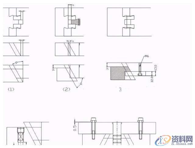 冲压模具设计的十五种常用的模具标准化结构,模具设计,冲压,模具,常用,第8张 冲压模具设计的十五种常用的模具标准化结构,模具设计,冲压,模具,常用,第8张