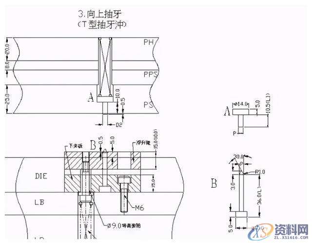 冲压模具设计的十五种常用的模具标准化结构,模具设计,冲压,模具,常用,第19张 冲压模具设计的十五种常用的模具标准化结构,模具设计,冲压,模具,常用,第19张