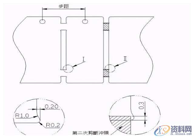 冲压模具设计的十五种常用的模具标准化结构,模具设计,冲压,模具,常用,第20张 冲压模具设计的十五种常用的模具标准化结构,模具设计,冲压,模具,常用,第20张
