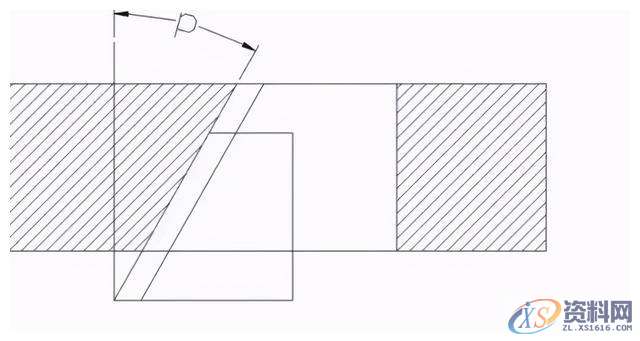 冲压模具设计的十五种常用的模具标准化结构,模具设计,冲压,模具,常用,第10张 冲压模具设计的十五种常用的模具标准化结构,模具设计,冲压,模具,常用,第10张