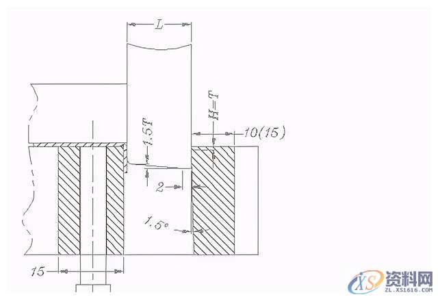 冲压模具设计的十五种常用的模具标准化结构,模具设计,冲压,模具,常用,第5张 冲压模具设计的十五种常用的模具标准化结构,模具设计,冲压,模具,常用,第5张