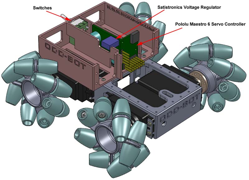 3D打印全向轮式机器人步骤（英文）（图文教程）,3D打印全向轮式机器人步骤（英文）,步骤,第14张