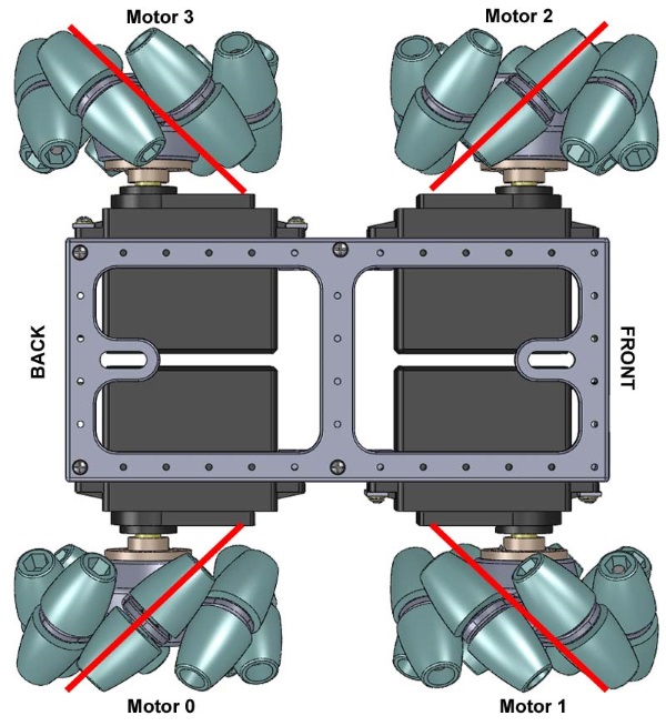 教授教您3D打印全向轮式机器人(图文教程),打印,第3张 教授教您3D打印全向轮式机器人(图文教程),教授教您3D打印全向轮式机器人,打印,第3张