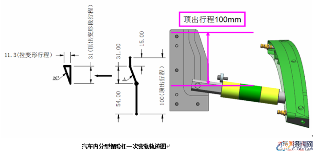 汽车前保险杠内分型结构介绍,分型,结构,第6张 汽车前保险杠内分型结构介绍,汽车前保险杠内分型结构介绍,分型,结构,第6张