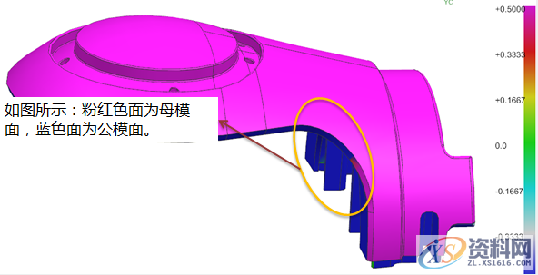 塑胶模具设计:产品分型面、插靠破、潜水进胶注意事项,分型,模具设计,塑胶,第1张 塑胶模具设计:产品分型面、插靠破、潜水进胶注意事项,产品分型面、插靠破、潜水进胶注意事项!,分型,模具设计,塑胶,第1张