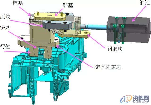 UG汽车模具设计:汽车空调壳体结构解析,建议收藏,模具设计,结构,第7张 UG汽车模具设计:汽车空调壳体结构解析,建议收藏,模具设计,结构,第7张