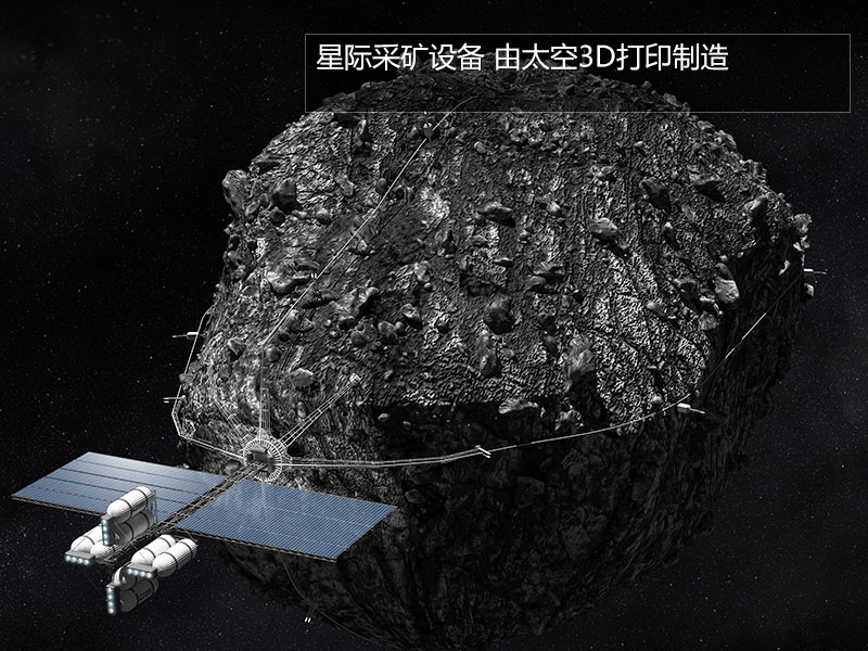 3D打印疯狂想象力美图(图文教程),打印,第16张 3D打印疯狂想象力美图(图文教程),这个疯狂的梦想是:现在太空安装3D打印机,然后打印出小的采矿飞船,用小的采矿设备采矿,进而熔炼,有了材料以后3D打印大型的3D打印设备,如此循环,矿越来越多,设备越来越大,大型太空母舰都可以直接在太空打印生成了!,打印,第16张