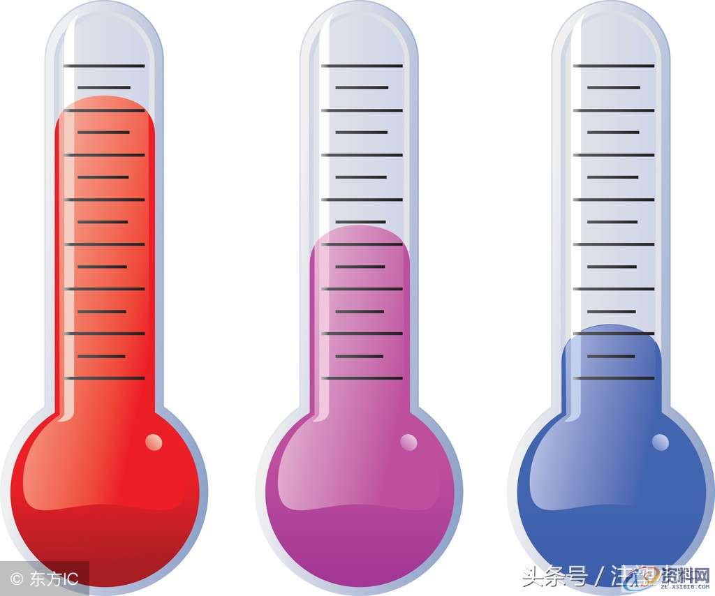 注塑技术要看的注塑参数及控制,注塑,参数,控制,技术,第1张 注塑技术要看的注塑参数及控制,注塑技术要看的注塑参数及控制,注塑,参数,控制,技术,第1张