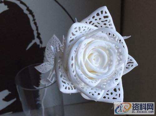 3D打印模型优势体现在哪些方面?,打印,模型,技术,设计培训,产品,第2张 3D打印模型优势体现在哪些方面?,打印,模型,技术,设计培训,产品,第2张