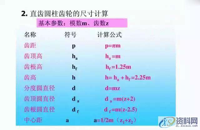 内螺牙的脱模方式正常有下面几种,脱模,方式,第8张