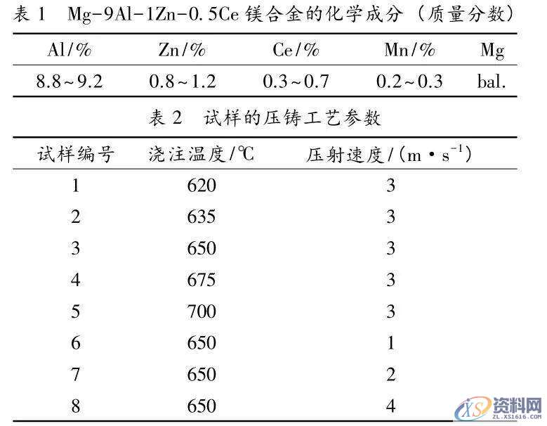 压铸模具设计：有图有数据，汽车新型压铸零部件的铸造工艺分析 ...,耐腐蚀,第1张