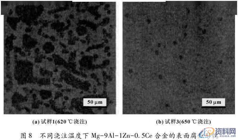 压铸模具设计：有图有数据，汽车新型压铸零部件的铸造工艺分析 ...,耐腐蚀,第9张