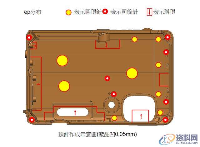 20年设计师分享高精密相机模具设计分析，设计师必学,模具设计,第7张