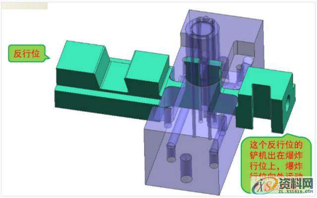 分享模具设计中的—— 爆炸行位内出斜顶加反行位,培训,设计培训,电商,培训学校,潇洒,第7张