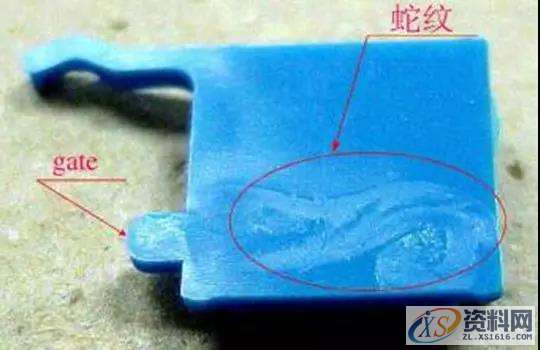 塑胶模具的分类与塑胶成形注意事项！,成形,塑胶,第9张