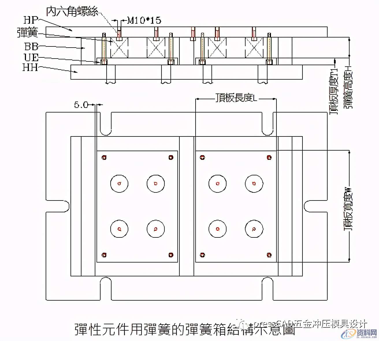 五金冲压模具设计“弹簧箱结构原理”与设计标准规范,模具设计,第2张 五金冲压模具设计“弹簧箱结构原理”与设计标准规范,五金冲压模具设计“弹簧箱结构原理”与设计标准规范,模具设计,第2张