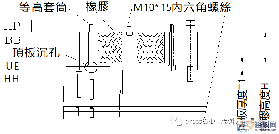 五金冲压模具设计“弹簧箱结构原理”与设计标准规范,模具设计,第5张 五金冲压模具设计“弹簧箱结构原理”与设计标准规范,五金冲压模具设计“弹簧箱结构原理”与设计标准规范,模具设计,第5张
