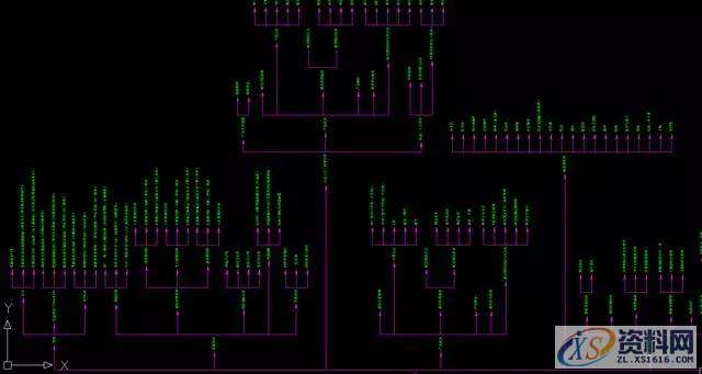 CAD模具设计流程快速了解,模具设计,流程,CAD,第7张 CAD模具设计流程快速了解,模具设计,流程,CAD,第7张