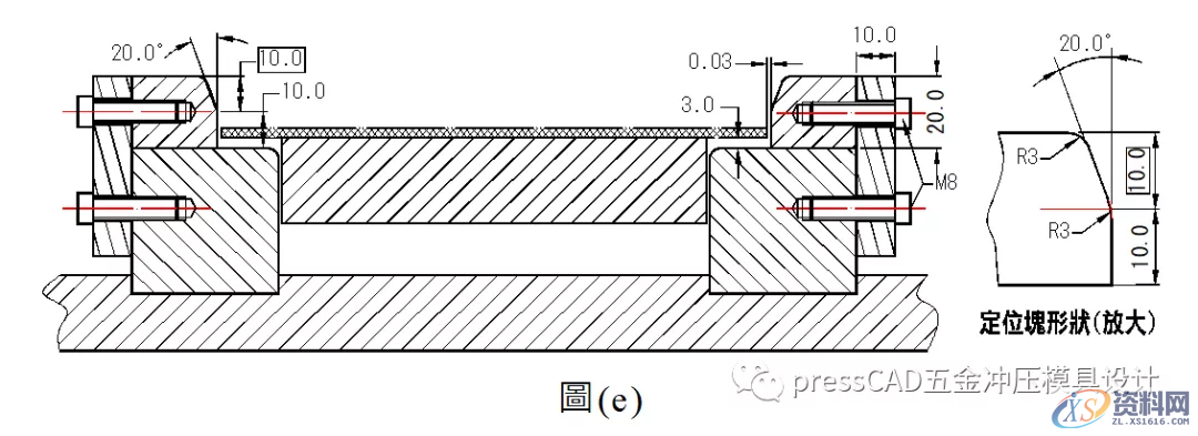 汽车覆盖件拉延模设计！定位销(块),汽车覆盖件拉延模设计！比以往的PPT更详细,定位,尺寸,如图,材料,第3张