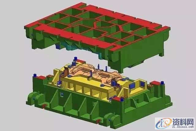 你不知道的冲压模具开发全过程及管控措施，干货满满！！！ ...,模具,进行,冲压件,设计,第1张