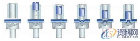 铝板冲压及焊接工艺中的注意事项，非常详细！,冲压,工艺,第3张