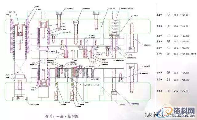 冲压模具设计-有了它冲压模具基本知识全搞懂↓什么是冲压↓↓↓↓冲压加工概述↓↓↓↓冲压加工的工艺特点↓↓↓↓模具的基本结构↓↓↓↓各零部件的作用↓↓接下来，我们来看看简单直观的冲压原理动态图：↓↓简易拉伸成型↓↓↓↓圆形冲孔↓↓↓↓简易拉伸成型↓↓↓↓圆形工件弯曲↓↓↓↓摆块式工件弯曲↓↓↓↓双摆块式工件弯曲↓↓↓↓折板形工件弯曲↓↓↓↓阶梯形工件弯曲↓↓↓↓连续弯曲模动画↓↓,工件,弯曲,冲压,模具设计,培训学校,第5张