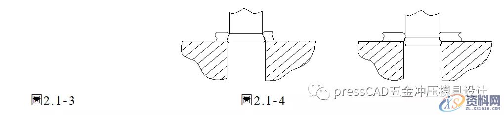 冲压基础知识与冲裁工艺,自学的小伙伴可以转发收藏下来,材料,冲孔,冲模,第11张 冲压基础知识与冲裁工艺,自学的小伙伴可以转发收藏下来,冲压基础知识与冲裁工艺,自学的小伙伴可以转发收藏下来,材料,冲孔,冲模,第11张