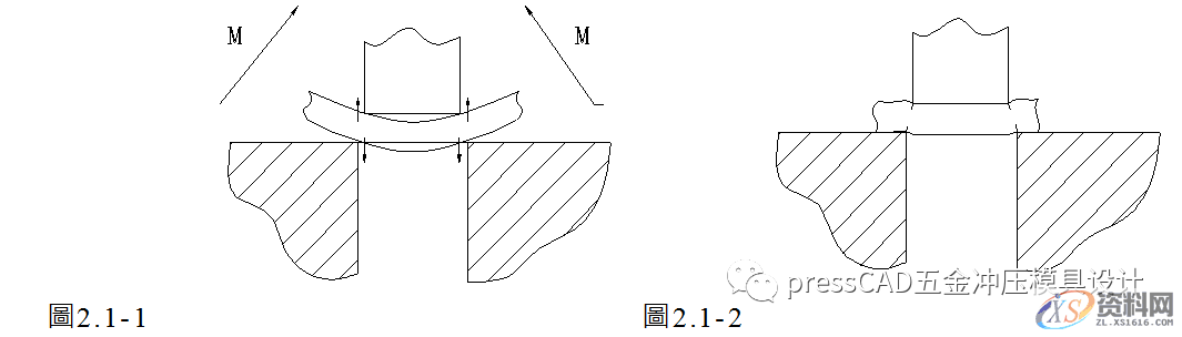 冲压基础知识与冲裁工艺,自学的小伙伴可以转发收藏下来,材料,冲孔,冲模,第10张 冲压基础知识与冲裁工艺,自学的小伙伴可以转发收藏下来,冲压基础知识与冲裁工艺,自学的小伙伴可以转发收藏下来,材料,冲孔,冲模,第10张