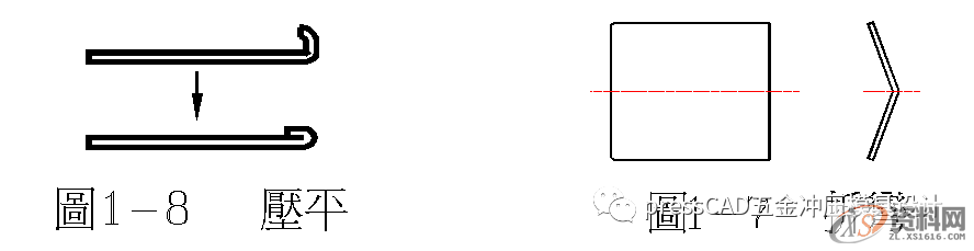冲压基础知识与冲裁工艺,自学的小伙伴可以转发收藏下来,材料,冲孔,冲模,第4张 冲压基础知识与冲裁工艺,自学的小伙伴可以转发收藏下来,冲压基础知识与冲裁工艺,自学的小伙伴可以转发收藏下来,材料,冲孔,冲模,第4张