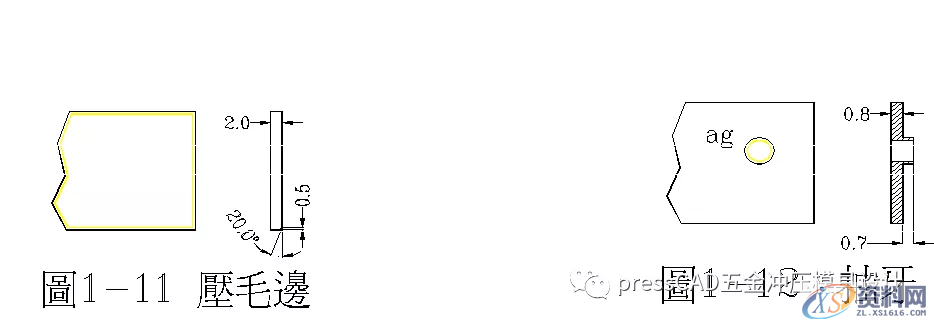 冲压基础知识与冲裁工艺,自学的小伙伴可以转发收藏下来,材料,冲孔,冲模,第6张 冲压基础知识与冲裁工艺,自学的小伙伴可以转发收藏下来,冲压基础知识与冲裁工艺,自学的小伙伴可以转发收藏下来,材料,冲孔,冲模,第6张