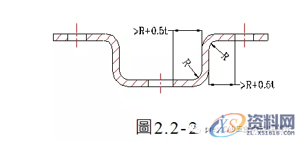 冲压基础知识与冲裁工艺,自学的小伙伴可以转发收藏下来,材料,冲孔,冲模,第18张 冲压基础知识与冲裁工艺,自学的小伙伴可以转发收藏下来,冲压基础知识与冲裁工艺,自学的小伙伴可以转发收藏下来,材料,冲孔,冲模,第18张