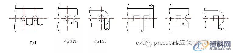 冲压基础知识与冲裁工艺,自学的小伙伴可以转发收藏下来,材料,冲孔,冲模,第17张 冲压基础知识与冲裁工艺,自学的小伙伴可以转发收藏下来,冲压基础知识与冲裁工艺,自学的小伙伴可以转发收藏下来,材料,冲孔,冲模,第17张