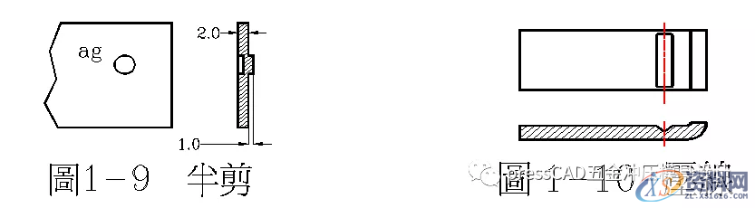 冲压基础知识与冲裁工艺,自学的小伙伴可以转发收藏下来,材料,冲孔,冲模,第5张 冲压基础知识与冲裁工艺,自学的小伙伴可以转发收藏下来,冲压基础知识与冲裁工艺,自学的小伙伴可以转发收藏下来,材料,冲孔,冲模,第5张