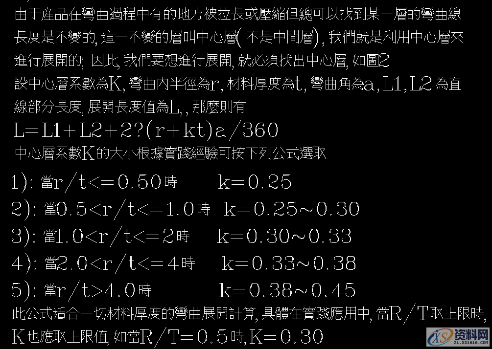 富士康设计标准规范，五金模具设计标准资料,富士康设计标准规范，五金模具设计标准资料,模具设计,电商,培训学校,非标,潇洒,第7张