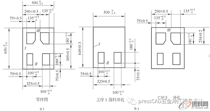 冲压模具设计与制造-冲压工艺过程设计的步骤,冲压模具设计与制造-冲压工艺过程设计的步骤,冲压,定位,变形,零件,第9张
