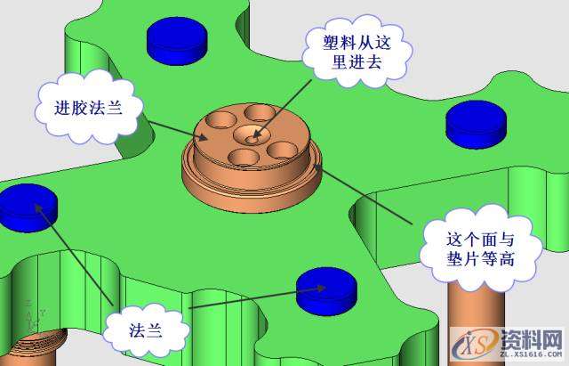 UG塑胶模具设计之透明PS水杯，建议收藏UG塑胶模具设计之透明PS水杯，建议收藏,浇口,模具,流道,可以,第11张