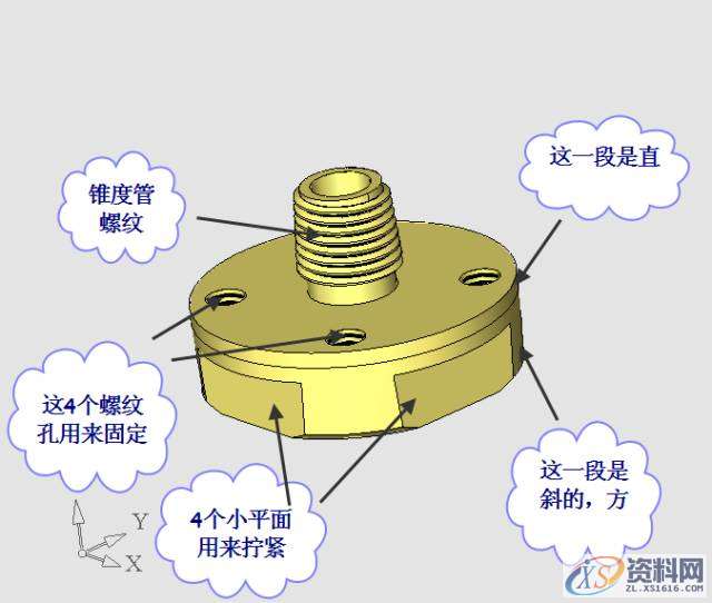 UG塑胶模具设计之透明PS水杯，建议收藏UG塑胶模具设计之透明PS水杯，建议收藏,浇口,模具,流道,可以,第40张