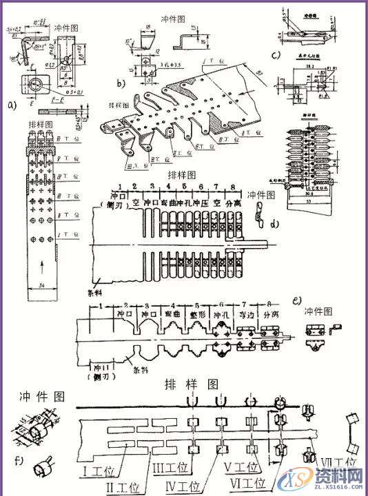 「模具技术」五金冲压连续模具的排样技术,工位,冲模,冲压,第4张 「模具技术」五金冲压连续模具的排样技术,「模具技术」五金冲压连续模具的排样技术,工位,冲模,冲压,第4张